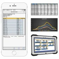 Crosby SP SW-MWLC [2789128] Multiple Wireless Load Cell Controller Software