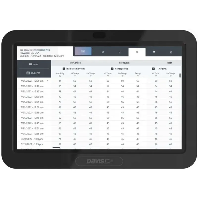 Davis 6313 WeatherLink Console