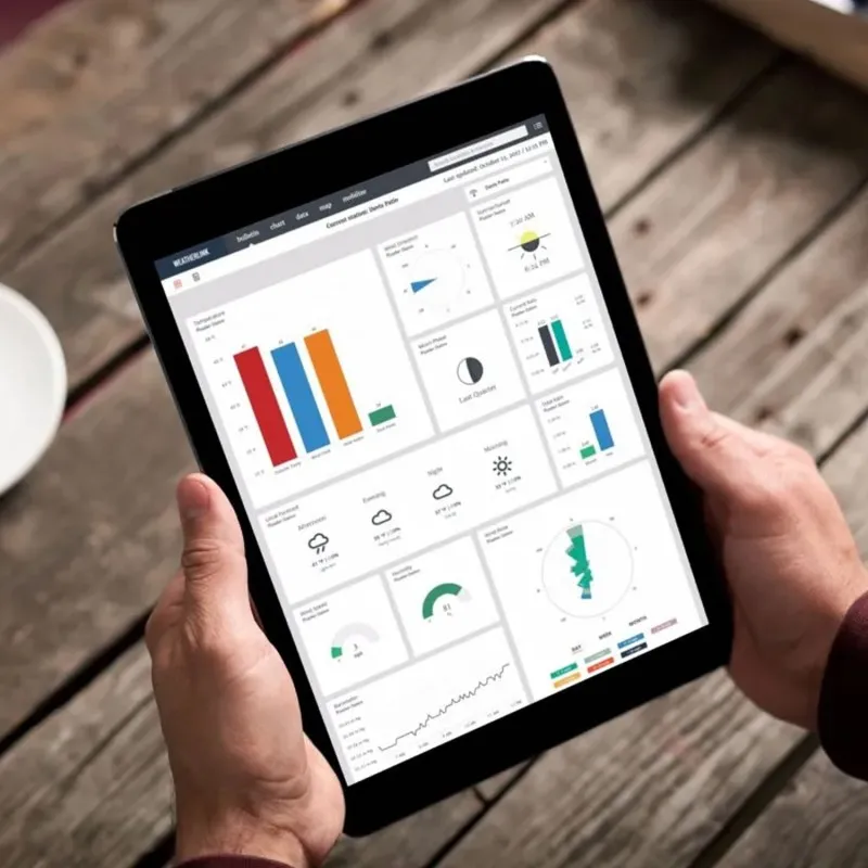 Davis 6313 WeatherLink Console
