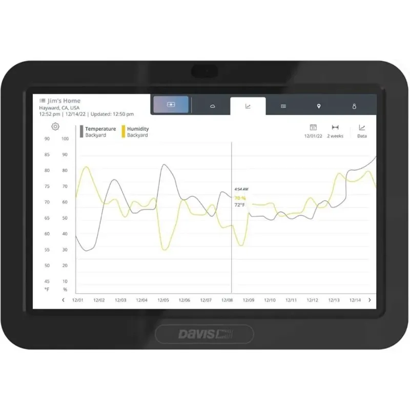 Davis 6313 WeatherLink Console