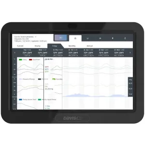 Davis 6313 WeatherLink Console