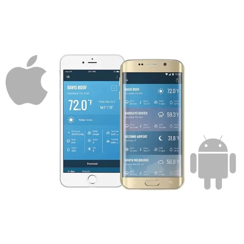 Davis 6313 WeatherLink Console