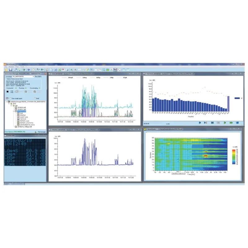 Delta Ohm HD2011NMT Noise Monitoring Terminal
