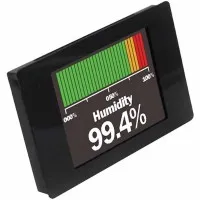 Dwyer SPPM Panel Meter