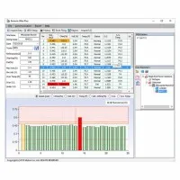 Eagle Eye IBEX-Series Portable Battery Testers
