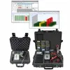 Eagle Eye IBEX-Ultra [ULTRA-PLUS KIT] Ultra Max Plus Battery Testing Kit