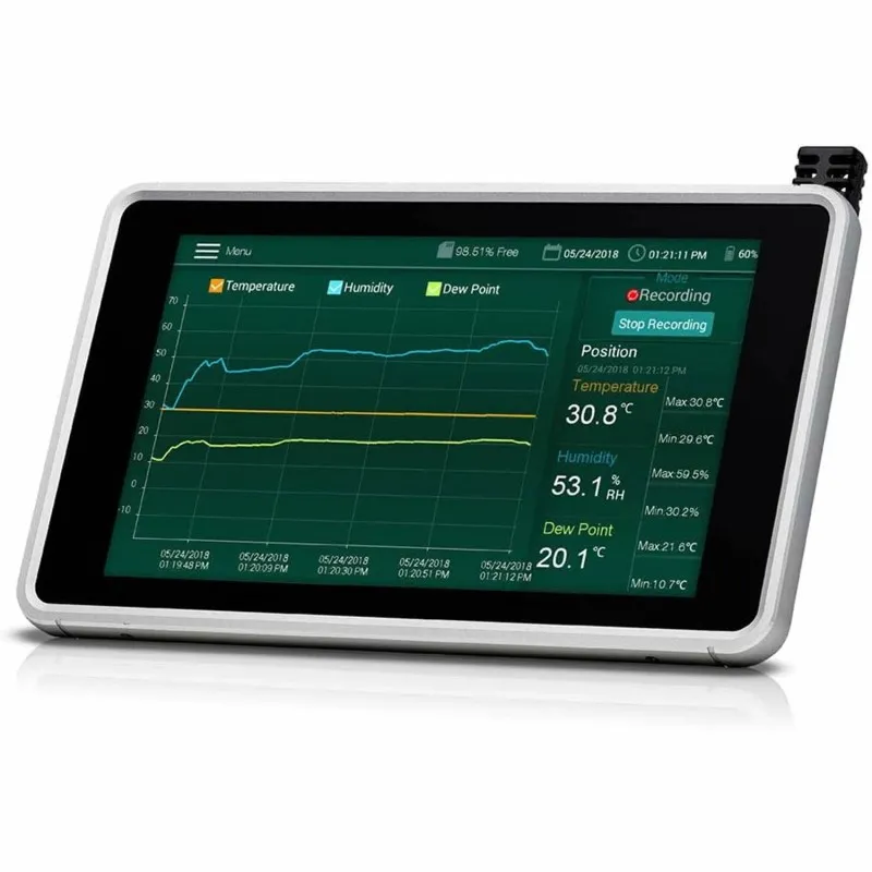 Extech RH550-P Humidity/Temperature Probe for the RH550