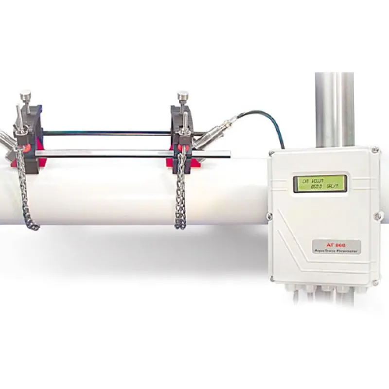 GE Panametrics AquaTrans AT868 Transit Time Ultrasonic Flow Meter and Liquid Flow Transmitter