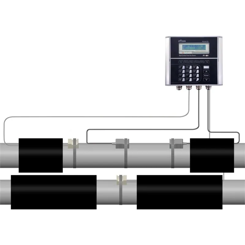 Gentos pFlow E8 Digital Correlation Transit Time Flowmeter With Temperature,  1 in to 200 in (25mm to 5000mm)