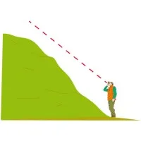 Haglof EC II EC2-MP [15-102-1011MP] Electronic Clinometer Meters/Percent