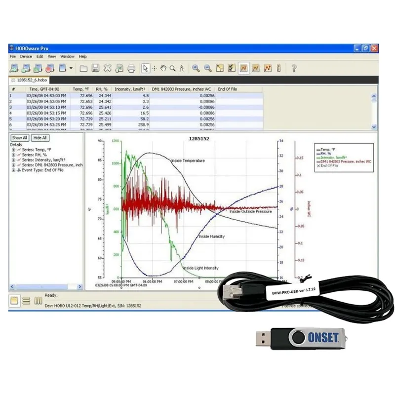 Onset HOBO BHW-PRO [BHW-PRO-CD] HOBOware PRO v.3.x for PC & Mac