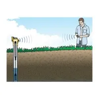 Onset HOBO MX2001-S [MX2001-S-TI] Water Level Data Logger - Titanium