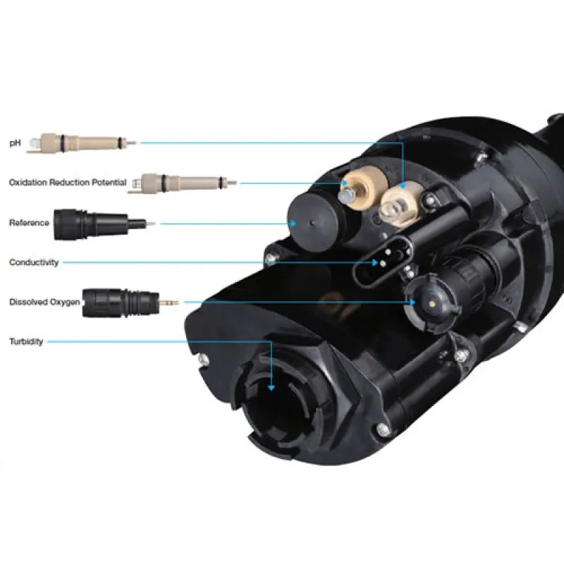 Horiba U-50 Series [U50] Multi-Parameter Water Quality Meter