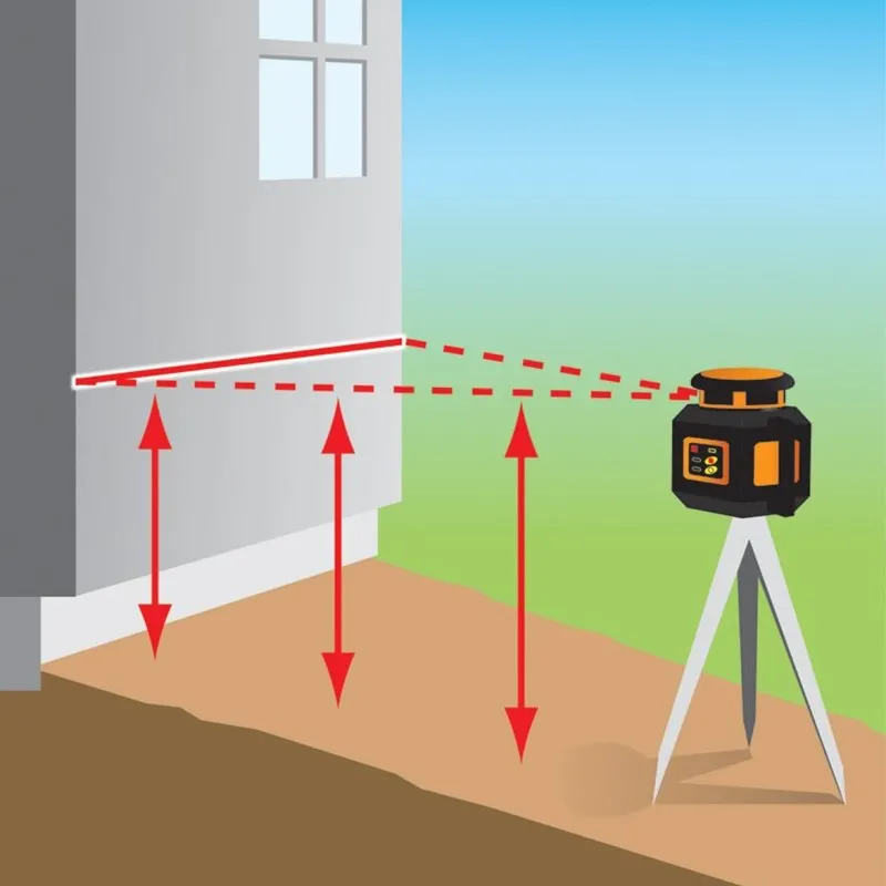 Johnson Level 406535 [40-6535] Electronic Self-Leveling Horizontal Rotary Laser w/ Receiver & Remote Control