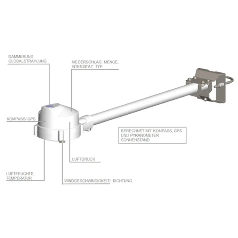 Lufft WS10 [8368.WS10P] All-In-One Weather Sensor 