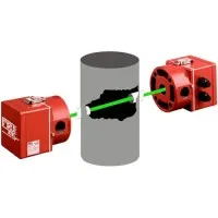 MRU DM 401 [861003] Dust Monitoring System, 79 to 393" (2 to 10m) Optical Path Length
