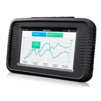 MadgeTech Titan S8 [902024-00] 8 Channel Portable Data Acquisition Logger with 5" Touch Screen