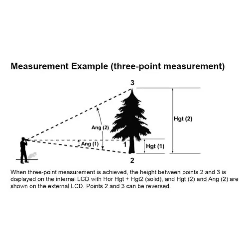 Nikon Forestry Pro [8381] 500m Laser Rangefinder / Hypsometer