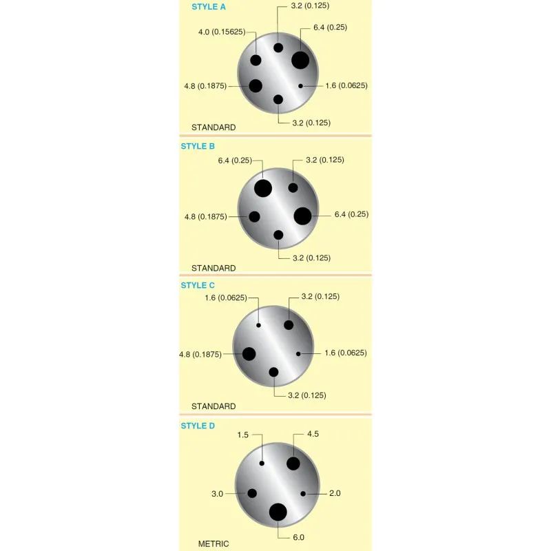 Omega CL1000C230V [CL1000C-230V] Miniature Hot Point Dry Block Calibrator 20°F to 500°F (11°C to 260°C)