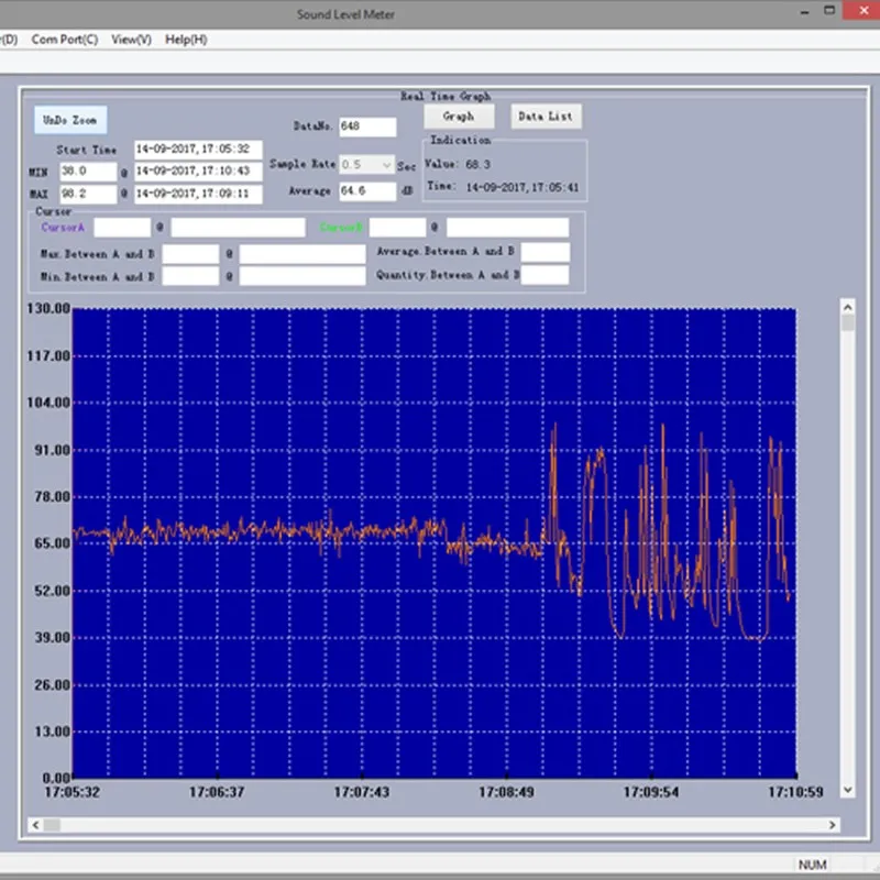 PCE Instruments PCE-322A [PCE-322A] Data Logging Sound Level Meter