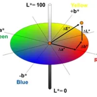 PCE Instruments PCECSM21 [PCE-CSM 21] Spectrophotometer / Colorimeter