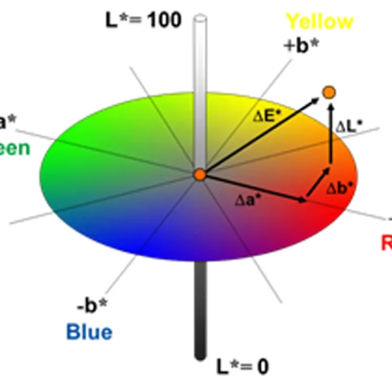 PCE Instruments PCECSM 8 [PCE-CSM 8] Spectrophotometer / Colorimeter