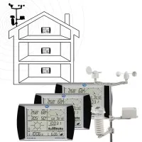 PCE Instruments PCE-FWS 20 [PCE-FWS 20-2] Temperature Meter and Meteorological Station