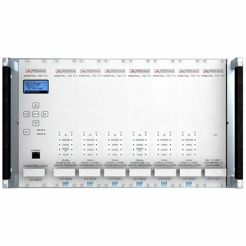 Promax DVB-T [DT-102B] Dual Modulator