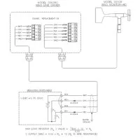 RM Young 05638C Wind Line Driver, 4-20 mA Outputs