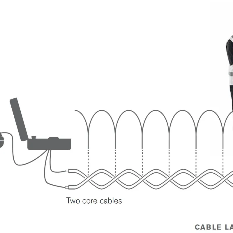 SPX Radiodetection 10TX121EN [10/TX121-EN] Isolation Transformer