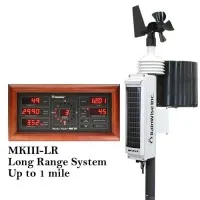 RainWise MK-III-RTI-LR [RW-MKIII-LR-CH] Long Range (1 Mile), 2.4Ghz, Solar Wireless Pro Weather Station w/ Cherry Base Unit