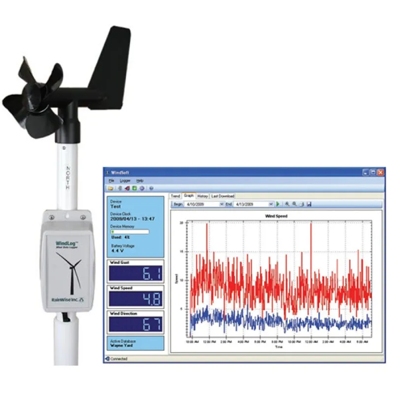 Rainwise WindLog [804-1005]  Wind Data Logger