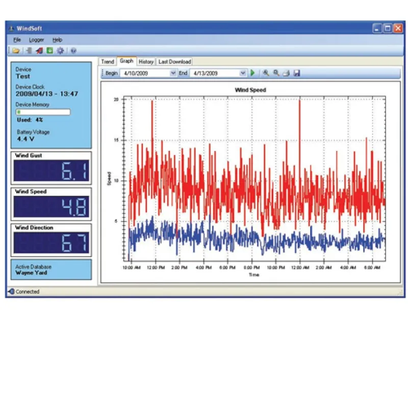 Rainwise WindLog [804-1005]  Wind Data Logger