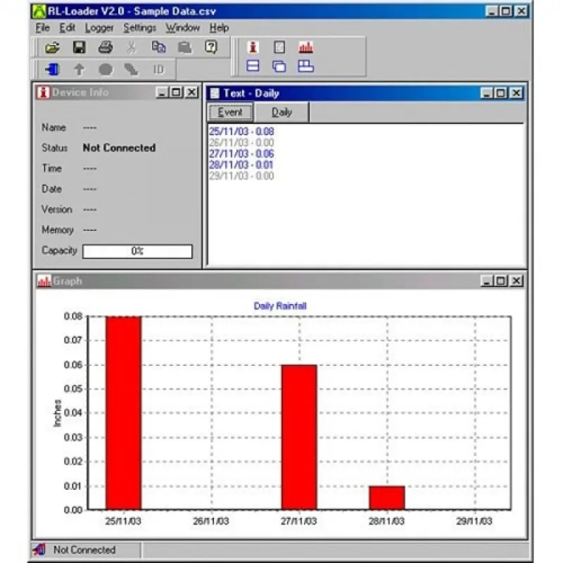 RainWise RainLogger [804-1002] Data Logging Rain Gauges without Mounting Mast
