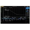 Rigol DSA700 Series [DSA710] 100kHz - 1GHz Spectrum Analyzer
