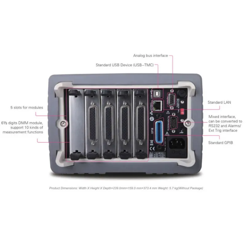 Rigol M300 [M301] Data Acquisition/Switch System + DMM Module