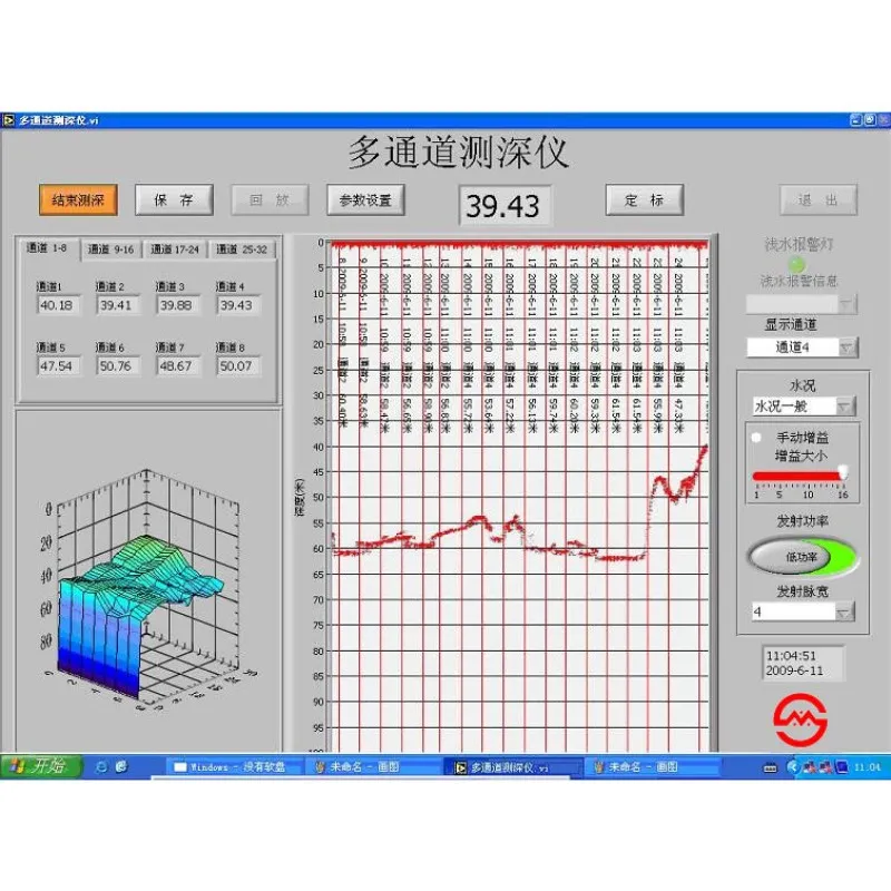 Smart Max Geosystem HY1660 Multi-channel Echo Sounder Sweep System