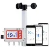 Scarlet WL-410 [PS-002 WL-410XB] Wireless Wind Speed Warning & Control