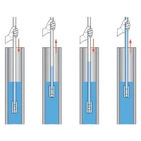 Solinst Model 404 Inertial Pumps