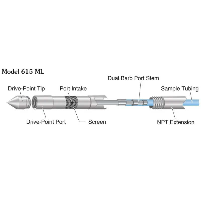 Solinst Model 615ML Multilevel Drive Point Piezometer