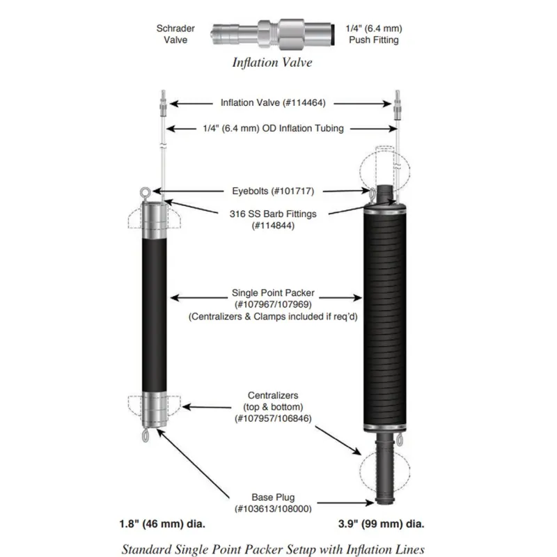 Solinst Model 800 Low Pressure Packers