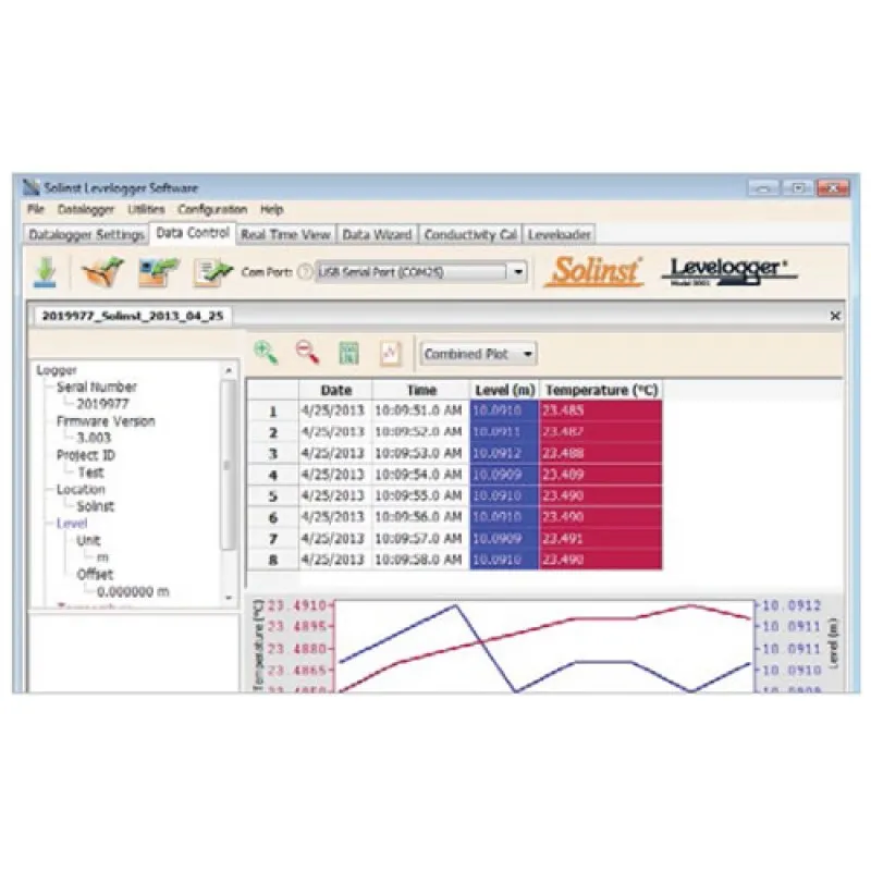 Solinst Levelogger Edge 3001 Water Level & Temperature Logger*DISCONTINUED SEE Levelogger 5*
