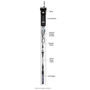 Solinst 115604 LevelSender 5 Cellular Telemetry System,  4G LTE