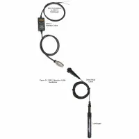 Solinst 109033 [109033] SDI-12 Interface Cable