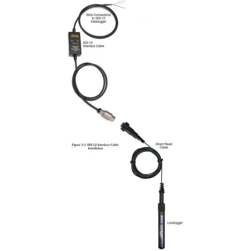 Solinst 109033 [109033] SDI-12 Interface Cable