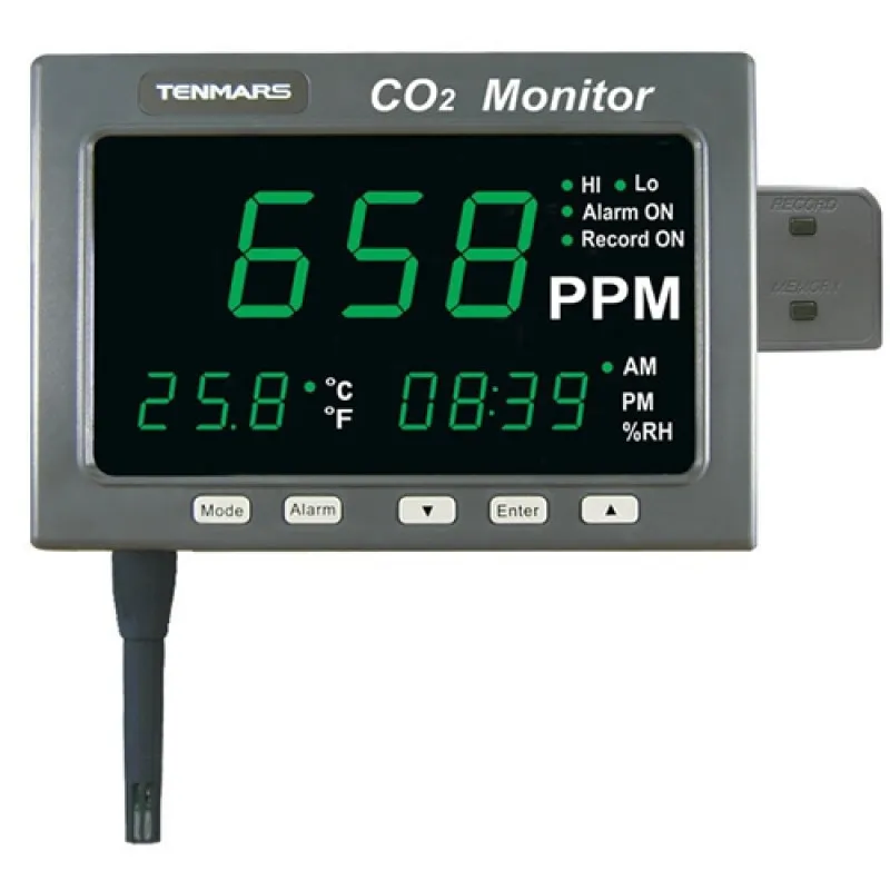 Tenmars TM-186D Carbon Monoxide CO2 / Temperature Monitor  with Datalogger