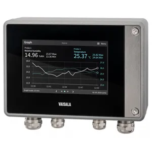 Vaisala Indigo520 [INDIGO520-B-1-N-0-N-0-N-A] Universal Premium Transmitter w/o Display, 15 to 35VDC / 24VAC 