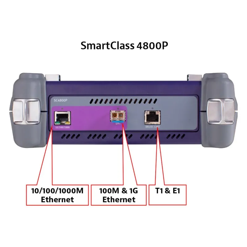 Viavi SmartClass 4800 [SC4800-GIGE] Service Tester Package with 1310nm Optics for 100M & 1G Optical Ethernet, 10/100/1000M Electrical Ethernet, IPv4
