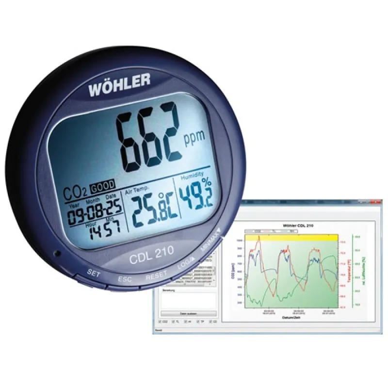 Wohler CDL 210 [6648] CO2 Datalogger