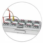 Additel Scanner Modules